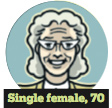 illustration single female 70 years old